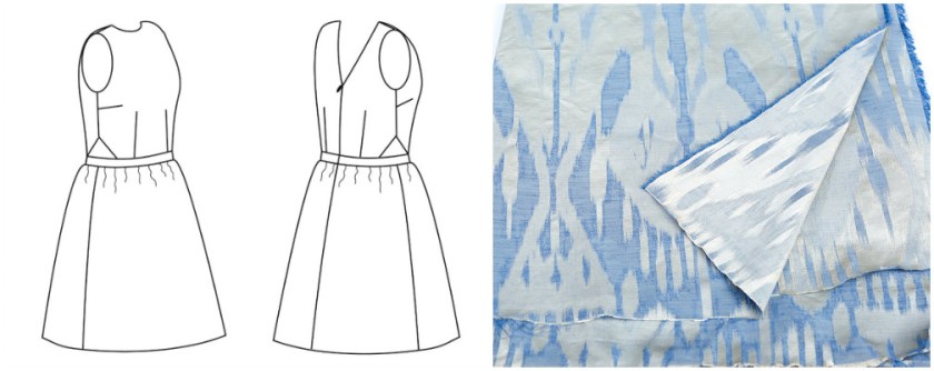 Fall Sewing Plans | Life by Ky Blog