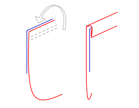 Supergirl Cape | Life by Ky Blog